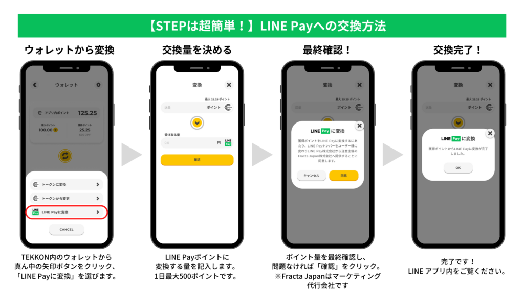 LINE Payへの変換方法